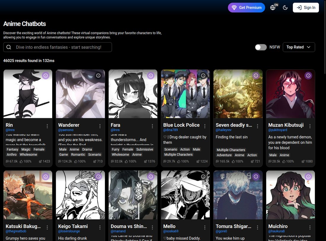 Страница тега Anime с двенадцатью карточками и сортировкой Top Rated